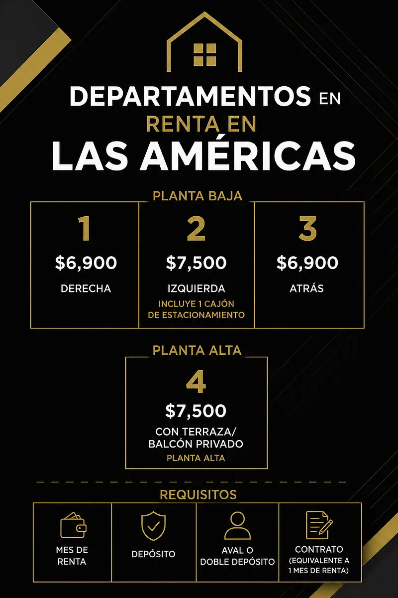 Departamentos en renta en Las Americas, NUEVOS y AMUEBLADOS — foto 2