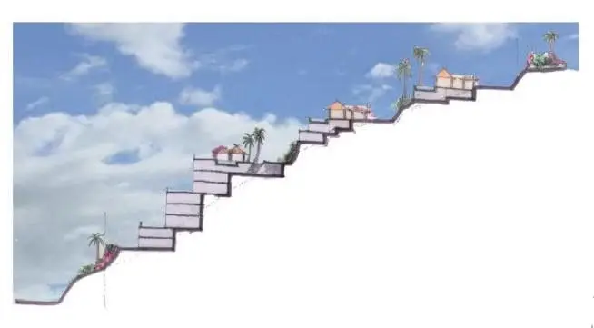 Terreno para Desarrollo Residencial Puerto Vallarta — foto 9