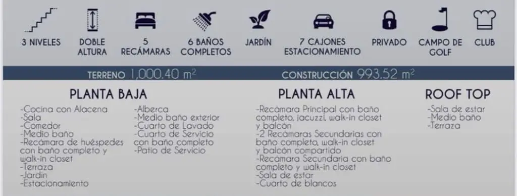 Imponente Residencia en Venta Coto Ayamonte. — foto 3
