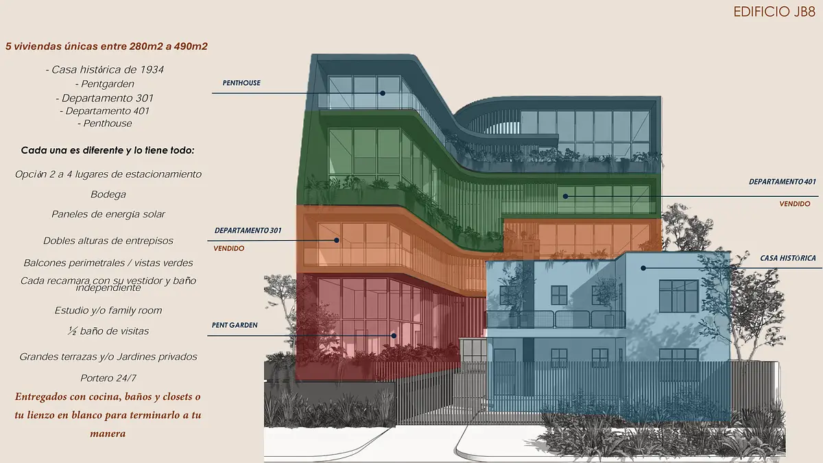 Residencias de autor con dobles alturas, terrazas y jardines privados — foto 2
