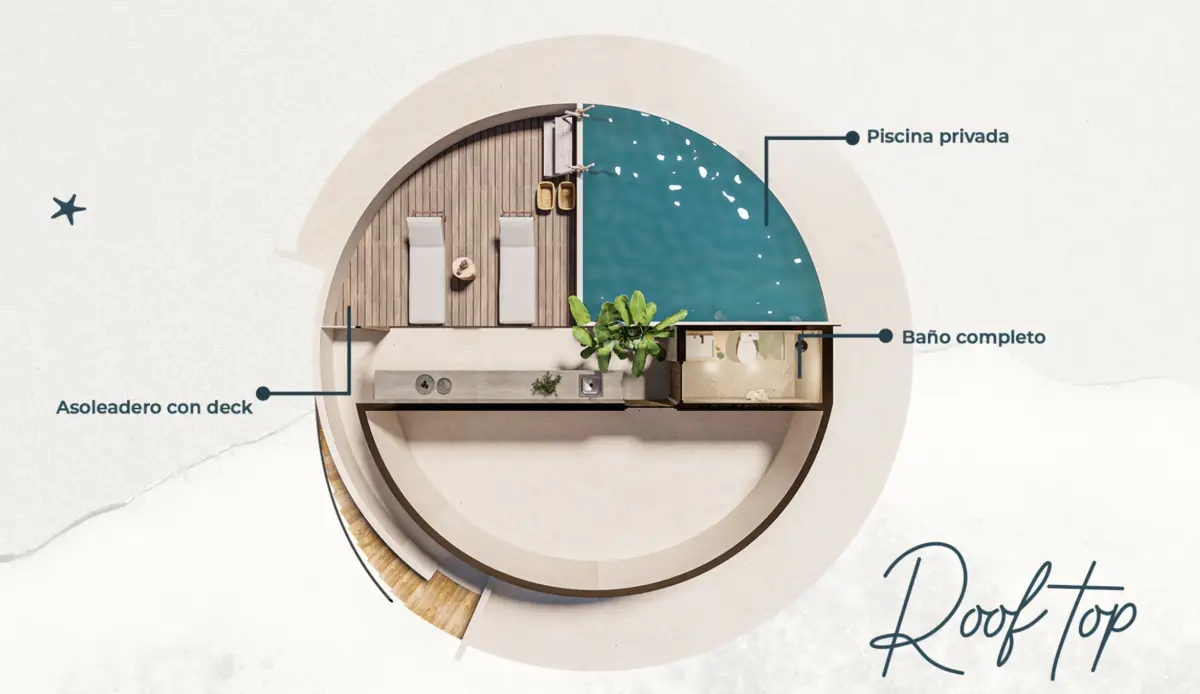 Departamentos en Playa — foto 5