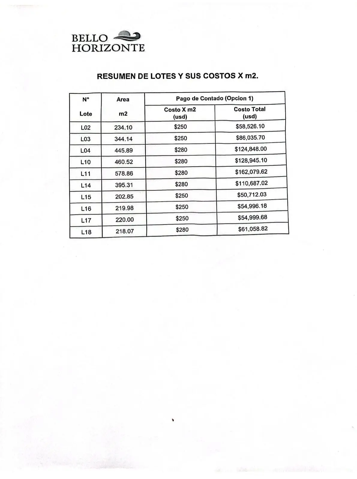 Terrenos en Venta — foto 6