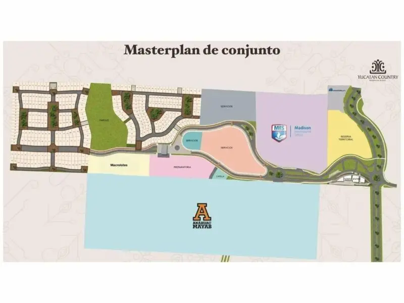 Mid Inmobiliaria — foto 3