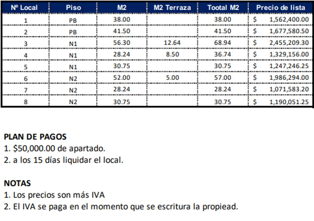 Locales comerciales en venta en Zaragoza — foto 4