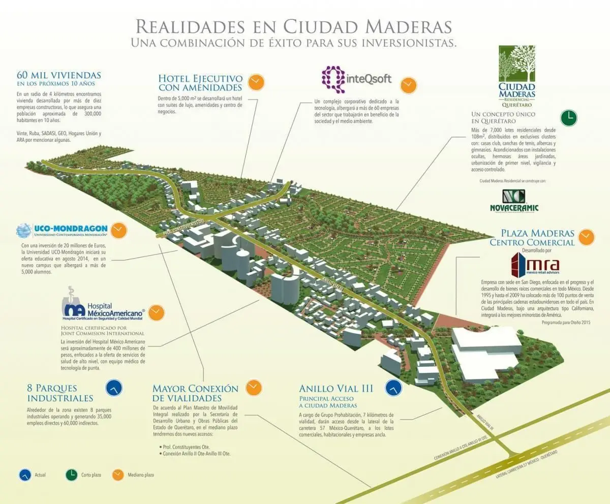 Terrenos Comercial Venta Ciudad Maderas QUERETARO — foto 2