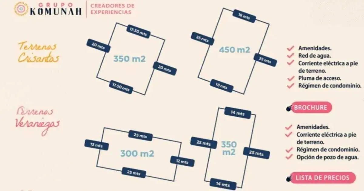 Venta Terrenos Residenciales Komunah Merida — foto 2
