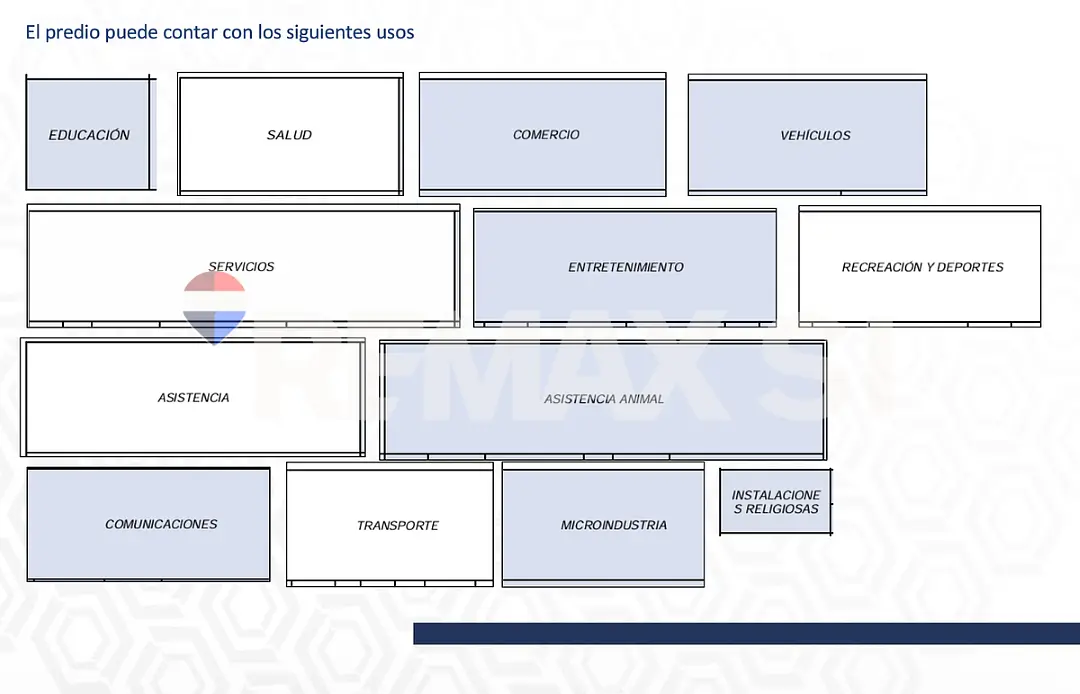 Terreno Comercial Venta, Central de Abastos, Plazas del Sol — foto 6